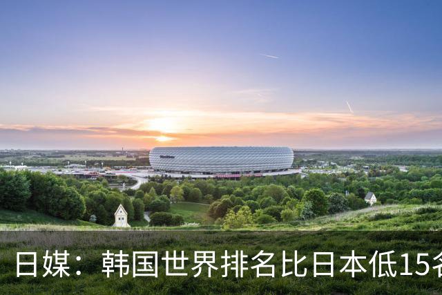 日媒：韩国世界排名比日本低15名，想追日本要先跨越伊澳两队